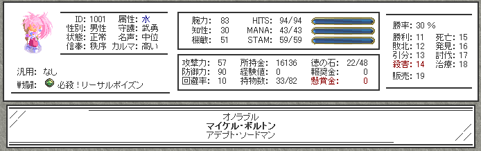 キャラクターデータ画面